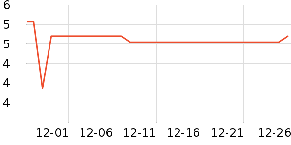 ����Ҿ���Ʒ��ʷ�۸�