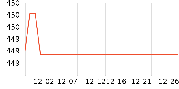 ������������������ʷ�۸�