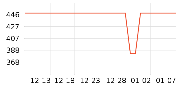 ������������������ʷ�۸�