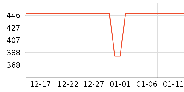 ������������������ʷ�۸�