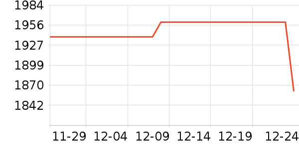 �����ü�����Ϸ�豸��ʷ�۸�