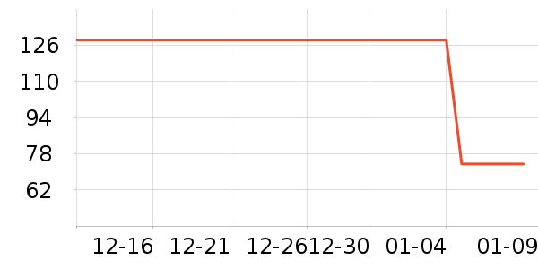 ��·������ʷ�۸�