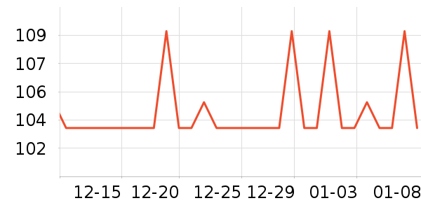 �����ؼ����ʷ�۸�