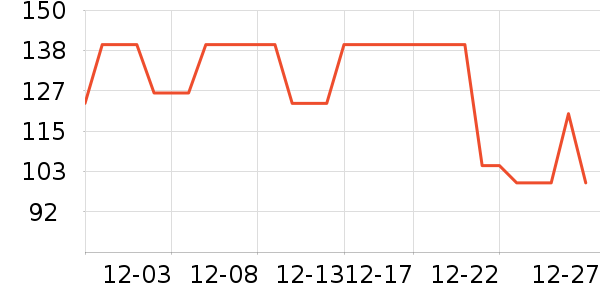 ����ū�п���ʷ�۸�