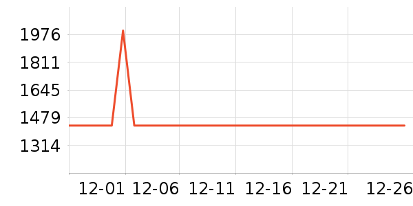 a2Ӥ���̷���ʷ�۸�