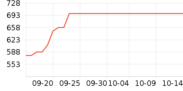 ϣ��Ӳ����ʷ�۸�