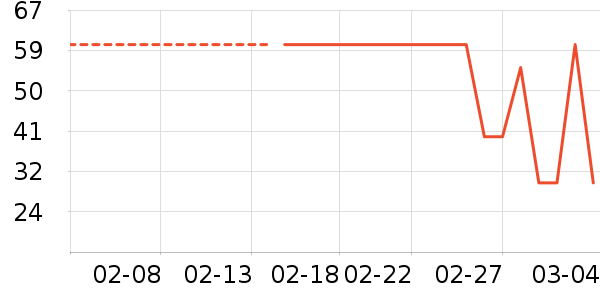 �������̲���ʷ�۸�