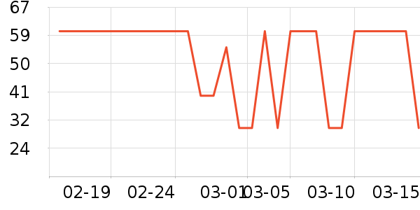 �������̲���ʷ�۸�