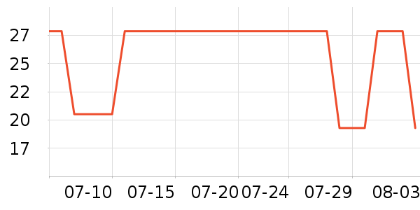 ��ܽ�ɿ�����ʷ�۸�