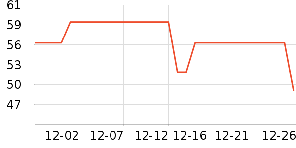 ��Һ��˪��ʷ�۸�