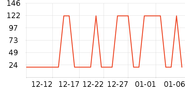 һҶ�Ӿ���¶��ʷ�۸�