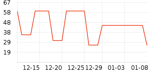 ��������ñ��/Χ��/����/����/����/������ʷ�۸�