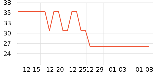 ��������ñ��/Χ��/����/����/����/������ʷ�۸�