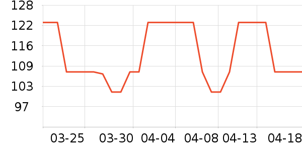 ��ģ����/��������ʷ�۸�