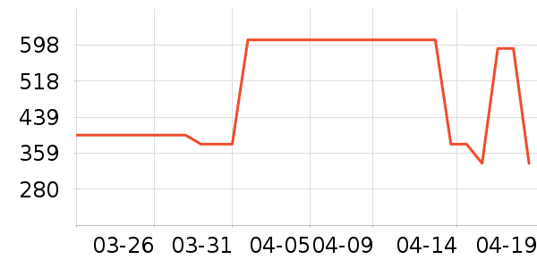 ˹���滧��Ь����ʷ�۸�