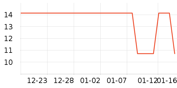 �ļ��껪�칫�ľ���ʷ�۸�