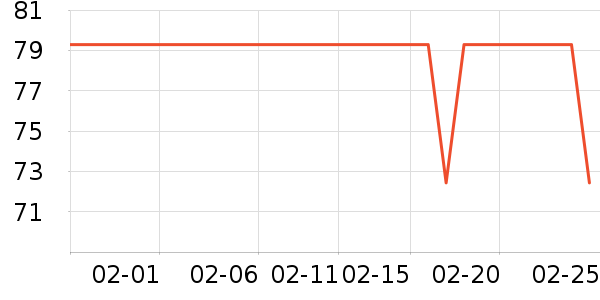 è�˱�ů������ʷ�۸�