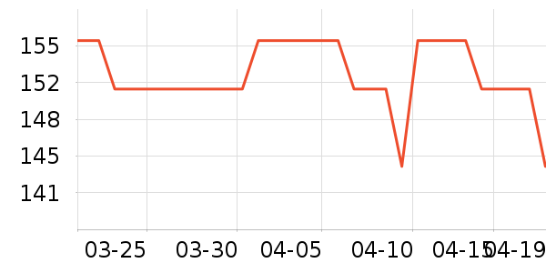 ɭŮ����Ůʽţ�п�/���п�/�̿���ʷ�۸�