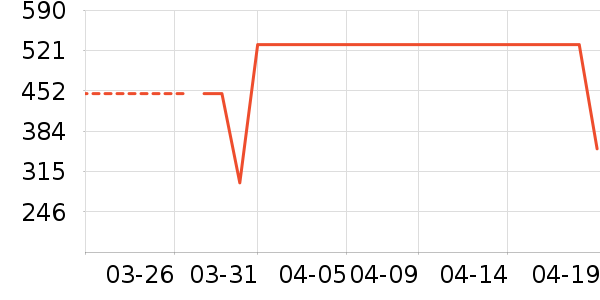 ���ϴ�˹�˶�Ь��ʷ�۸�