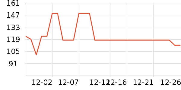 Katie Ermilio�ֱ���ʷ�۸�