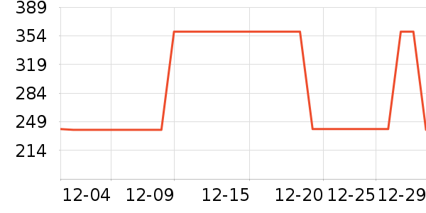 �����ֵ綯��ˢ��ʷ�۸�