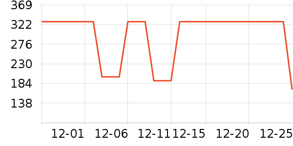 �����˶�Ь��ʷ�۸�