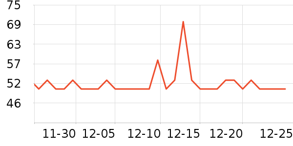Kocotree������ͯ������ʷ�۸�