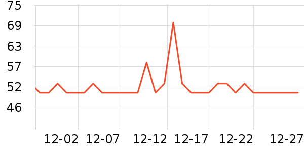Kocotree������ͯ������ʷ�۸�