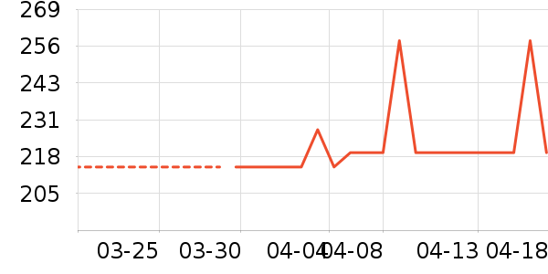 ����������ͯ�������ʷ�۸�