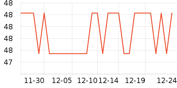 Ӥͯ����/������ʷ�۸�