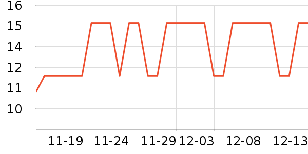 ����Ĥ/����ʷ�۸�