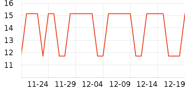 ����Ĥ/����ʷ�۸�