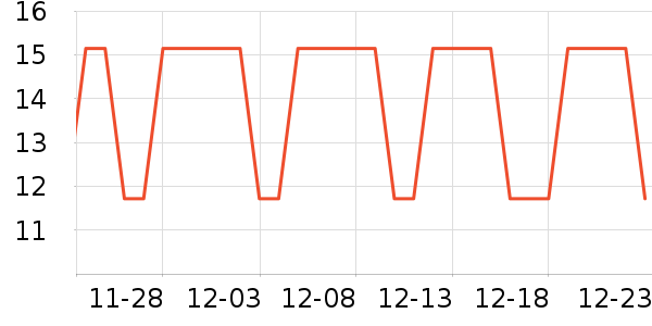 ����Ĥ/����ʷ�۸�