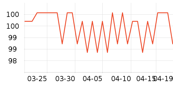 �ֿ��ֿ۱��º���ʷ�۸�