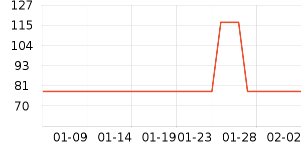 ��¹Ӥͯ����/������ʷ�۸�