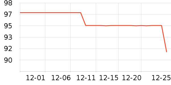 ���忧��/�̲���ʷ�۸�