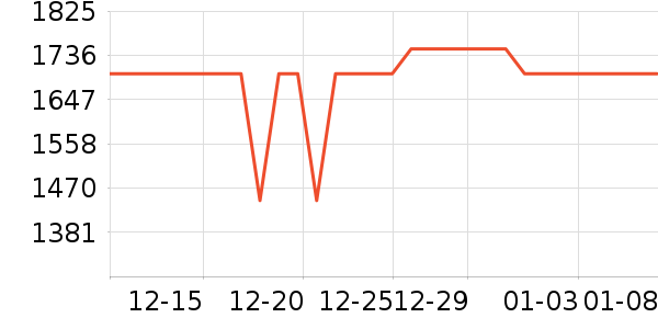 �׼���ͨ���¼���ʷ�۸�