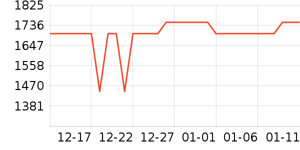 �׼���ͨ���¼���ʷ�۸�