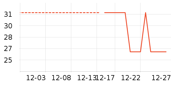 ϴ�·���ʷ�۸�