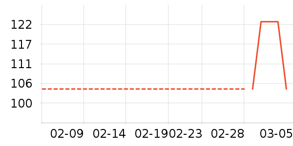 �����߻���������ʷ�۸�