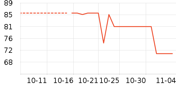 �ɿڿ���������ʷ�۸�