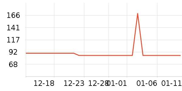 �ɿڿ���������ʷ�۸�