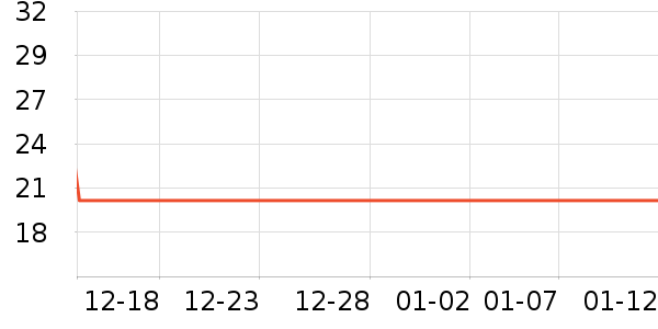 ����/��������ʷ�۸�