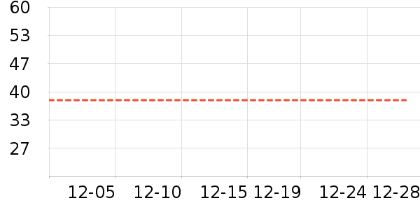 ���º���ʷ�۸�