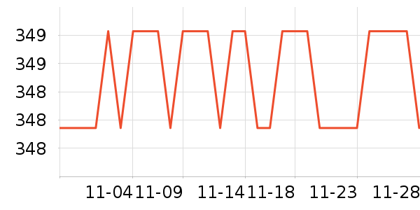 �����������������ʷ�۸�