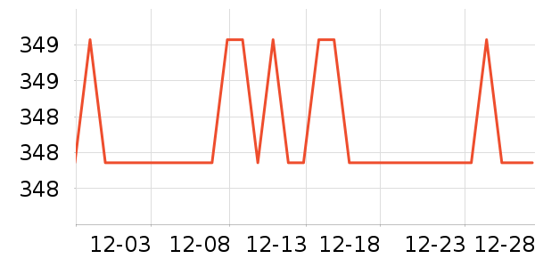 �����������������ʷ�۸�