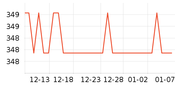 �����������������ʷ�۸�