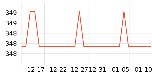 �����������������ʷ�۸�