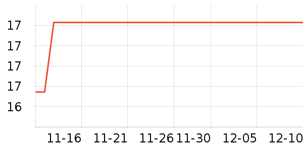 ֽ����ʷ�۸�