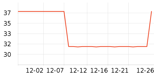 ��������/��ɴ��ʷ�۸�